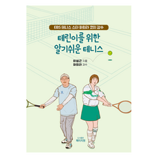테린이를 위한 알기쉬운 테니스, 페이지원, 이성근 페이지원, 이성근