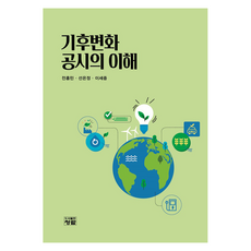 PublishingChungram 氣候變遷揭露之理解, 全洪民, 宣恩靜, 李世重, 青藍