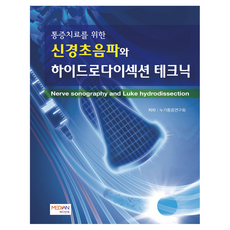 用於疼痛治療的神經超音波與水解剖技術, 路加疼痛研究會, Median Book