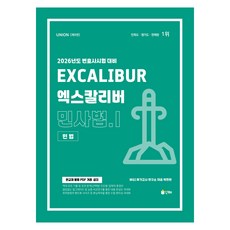 2026 Union Excalibur民商法1:民法, 由於