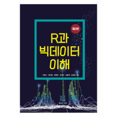 R與大數據的理解, 勒內賽