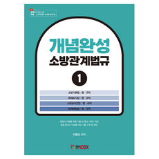 概念完成 消防相關法規 1：消防基本法 火災調查法 消防工程業法 火災預防法, Educox