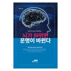 改變大腦就能改變命運：優化你的大腦, 李鍾勳, 靈魂之森