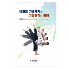 TKDsanga 跆拳道技術體系與基本動作的理解, 薛成蘭, 呂相欽, 朴範振, 姜在洪, 金聖根, 李俊昊, 具本鎬, 「薛成蘭、呂相謙、樸範鎮、姜在弘、金成根、李俊浩……」, 了解跆拳道技巧和基本動作