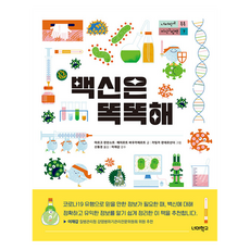 疫苗很聰明, 第7冊, 超越學校, 馬克·范·蘭斯特, 海爾特·鮑凱爾特