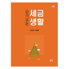 NauPeobeulrisyeo 智慧稅務生活, 車承民, 李在洪