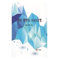 韓國的大學R&D模型, 成乙鉉, 黃景淵, 李相彬, Bizpress