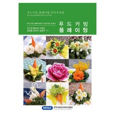 食物切片擺盤:, 「金基珍、黃美善、李成柱、金美淑、金慶子、姜昌煥…」, 韓國雕刻裝飾協會, 食物雕刻擺盤