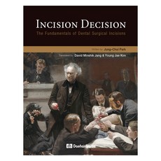 Incision Decision, 大韓Narae出版社, Jung Chul Park