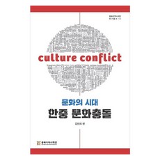 文化時代的韓中文化衝突, 金仁姬, 東北亞歷史財團