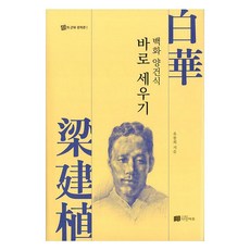 百花釀乾食 正確指南, 達仁藝術, 柳奉熙