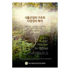 植物群落的結構與多樣性解析, Nexus環境設計研究院, 佐佐木毅浩, 小山明日香, 小柳智代, 古川拓哉, 內田圭 等