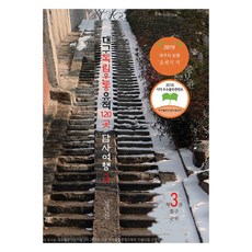 Gukto 大邱獨立運動遺址120處探訪之旅 3： 中區 軍威, 鄭萬鎭