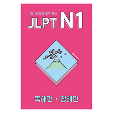 JLPT N1 讀解篇 · 聽解篇, Noisy Contents