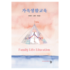 Compub 家庭生活教育, 柳京熙, 盧明淑, 韓相錦, 共同體
