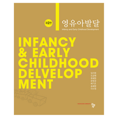Compub 嬰幼兒發展, 共同體, 林智英 等