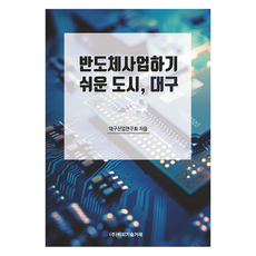 容易經營半導體事業的城市 大邱, BP技術交易, 大邱產業研究會