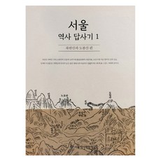 SeoulHistoriographyInstitute 首爾歷史踏查記 1：北漢山與道峰山篇