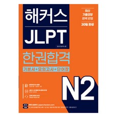 JAPANHACKERS JLPT 日本語能力試驗 一本合格, 駭客語言研究所