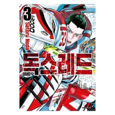 DAEWON CULTURE INDUSTRY DOGSRED 3, 野田智