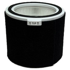 PUREBURG 高效HEPA濾網濾心 + 前置活性碳濾綿 2個 適用Honeywell 淨香氛空氣清淨機 HPA830WTW/HPA830, 1套, HW-830-01