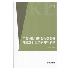 高中畢業弱勢青年勞動生涯開發與穩定支援方案研究：研究報告 2024-09, 韓國勞動研究院, 崔世琳, 金英雅