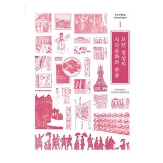 現代京城的視覺文化與觀眾, 韓國美術研究所 韓國近代視覺文化研究團隊, 韓國美術研究所CAS