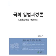 Bubwoosa 國會立法過程論, 金建五