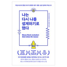 나는 다시 나를 설계하기로 했다, 메이븐, 마르틴 베를레 메이븐, 마르틴 베를레