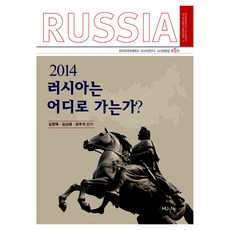 HUINE 2014 俄羅斯將走向何方?, 金賢澤, 金善來, 崔宇益