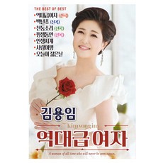 金蓮任 歷代級女子, 1USB