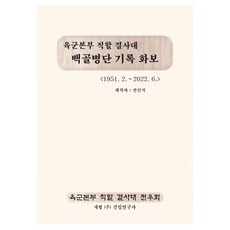 kspumsem 白骨兵團紀錄畫報, 全仁植, 建設研究社