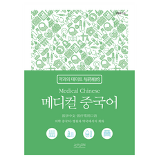 醫療中文：與藥的約會, 趙允通訊