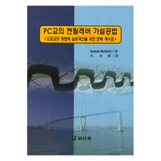PC교의 켄틸레버 가설공법, 원기술, Jacques Mathivat