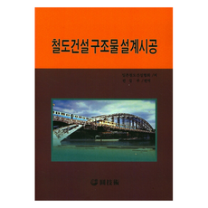 WONGISUL 鐵路建設結構物設計施工, 日本鐵路建設協會