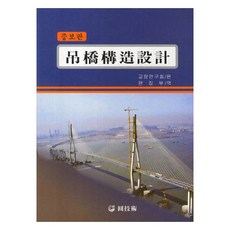 橋台橋墩結構設計, 元技術, 橋梁研究會
