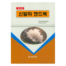 爆破手冊, 日本工業火藥協會, 元技術