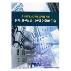 韓國 Kidari 電信設備系統的理解與技術, 安崇源