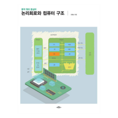 邏輯電路與電腦結構, 學堂, 全重南