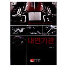內燃機, 李致宇, 汽車技術