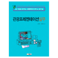 觀光演講實務, 金文社