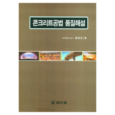 混凝土工法品質說明, 原創技術