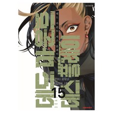 데드마운트 데스플레이 15, 대원씨아이, 나리타 료우고