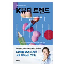 K-Beauty趨勢, 金蘭都, 全美英, 崔智惠, 徐有鉉, 權貞允, 韓多慧, 李惠媛, 金娜恩, 未來之窗