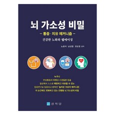뇌 가소성 비밀, 상학당, 노병석, 남상엽, 권오영