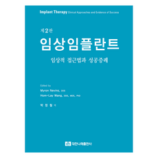 臨床植牙： 臨床方法與成功案例 第2版, 大韓之翼出版社, Myron Nevins, Hom Lay Wang