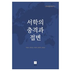 書學的衝擊與變革, 東西