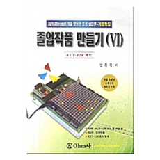 製作畢業作品6, 申東旭, 奧姆薩