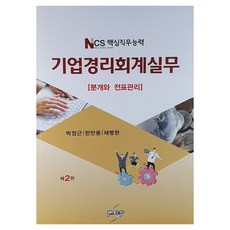 企業財務會計實務, 瑟哈克薩, 樸正根