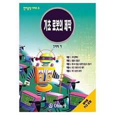 基礎機器人製作, OHM社, 安熙百